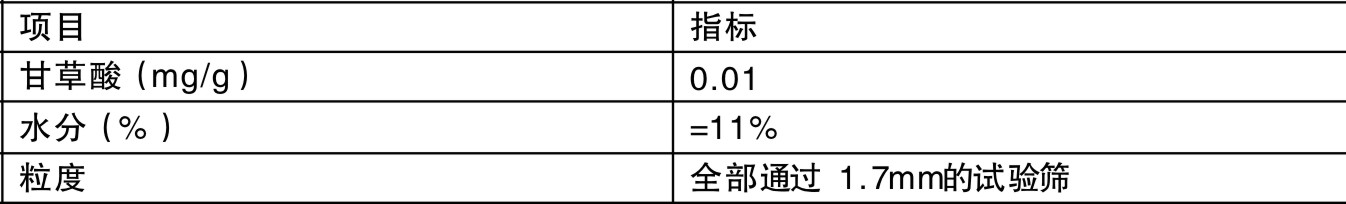 鹅痛风抗A(图2)