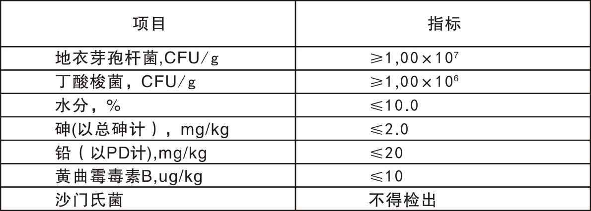 鱼虾白便灵(图2)